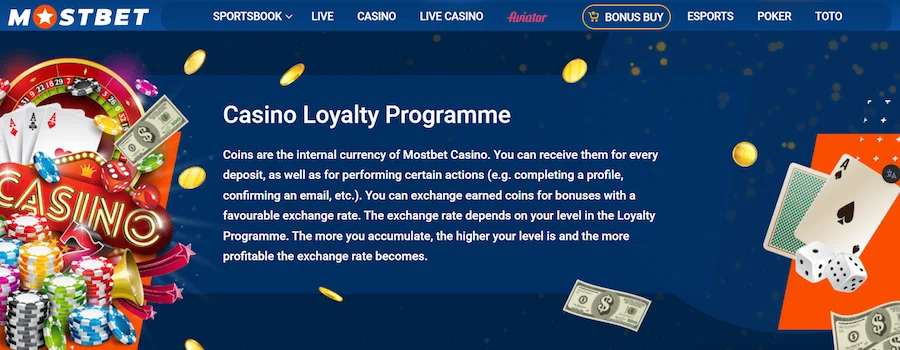 Mostbet Loyalty program